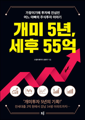 5, 55