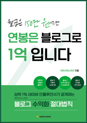 150 α 1Դϴ