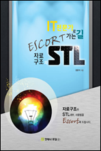 IT Escort ڷᱸ STL