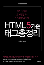 HTML5 ±