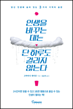 �λ��� �ٲٴ� ���� �� �Ϸ絵 �ɸ��� �ʴ´�