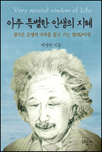 Ư λ