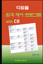    α׷ with C#