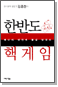ѹݵ ٰ
